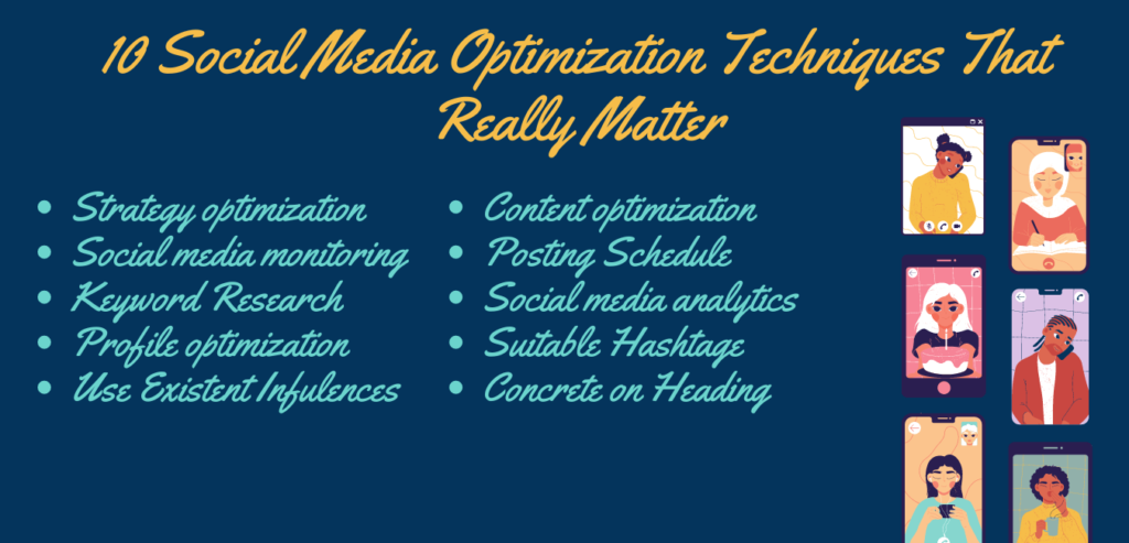social media optimization(SMO)